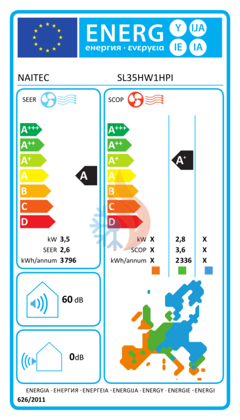 Naitec Single 3,5 kW